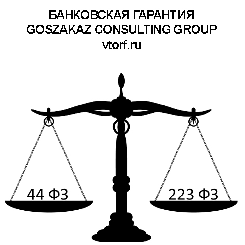 Банковская гарантия от GosZakaz CG в Балашихе
